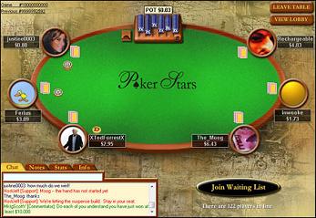 Online Poker