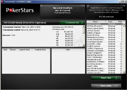 Poker Freeroll