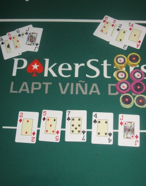 Split Pot Poker Rules: Breaking the Tie